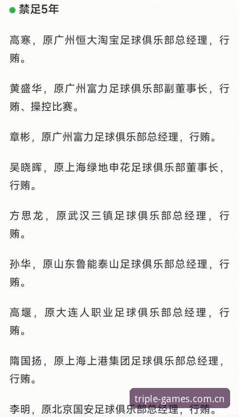 体育最新版本安装失败 中国足协禁足处罚全解析:在333体育平台深度了解行业整顿行动指南
